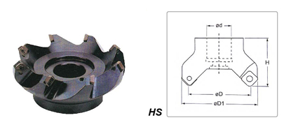 Milling Cutter