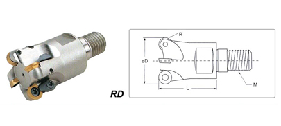 Radius Corner Modular Endmill