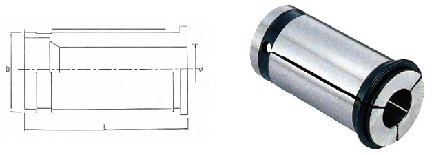 Straight Shank Holder