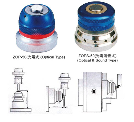 Z-Zero Setter