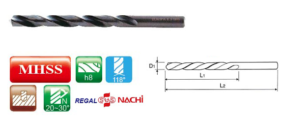 HSS Straight Shank Twist Drill