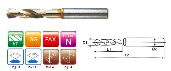 SG-ESS Drills Powder Short Drill